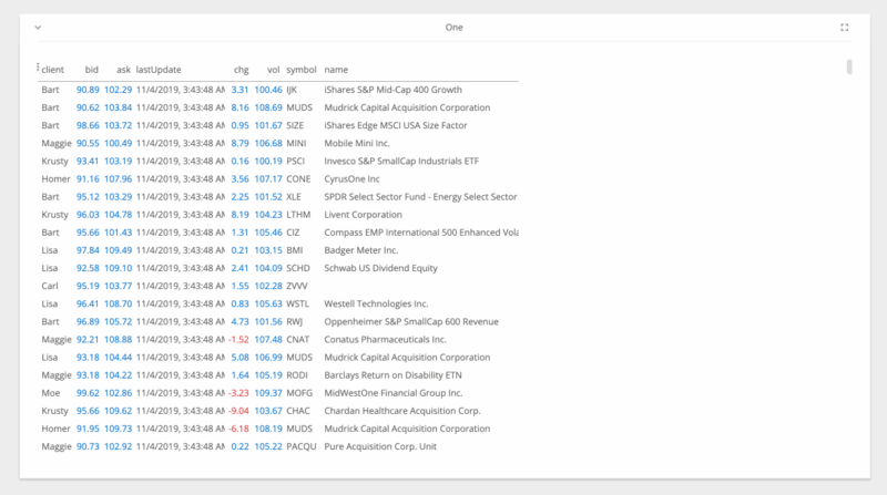 GitHub